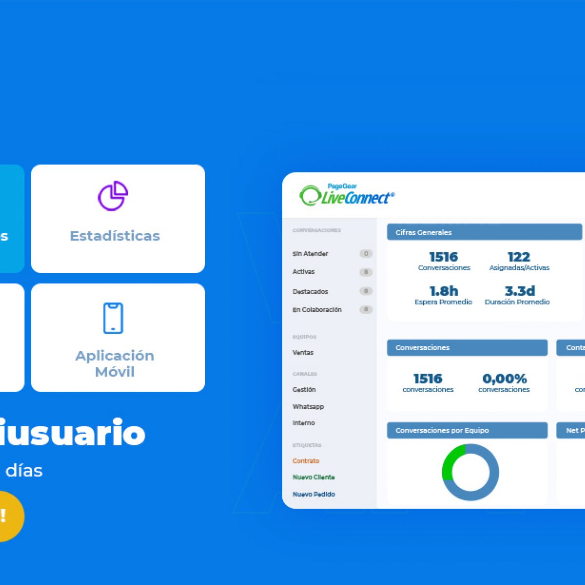 Imagen de Test articulo shape